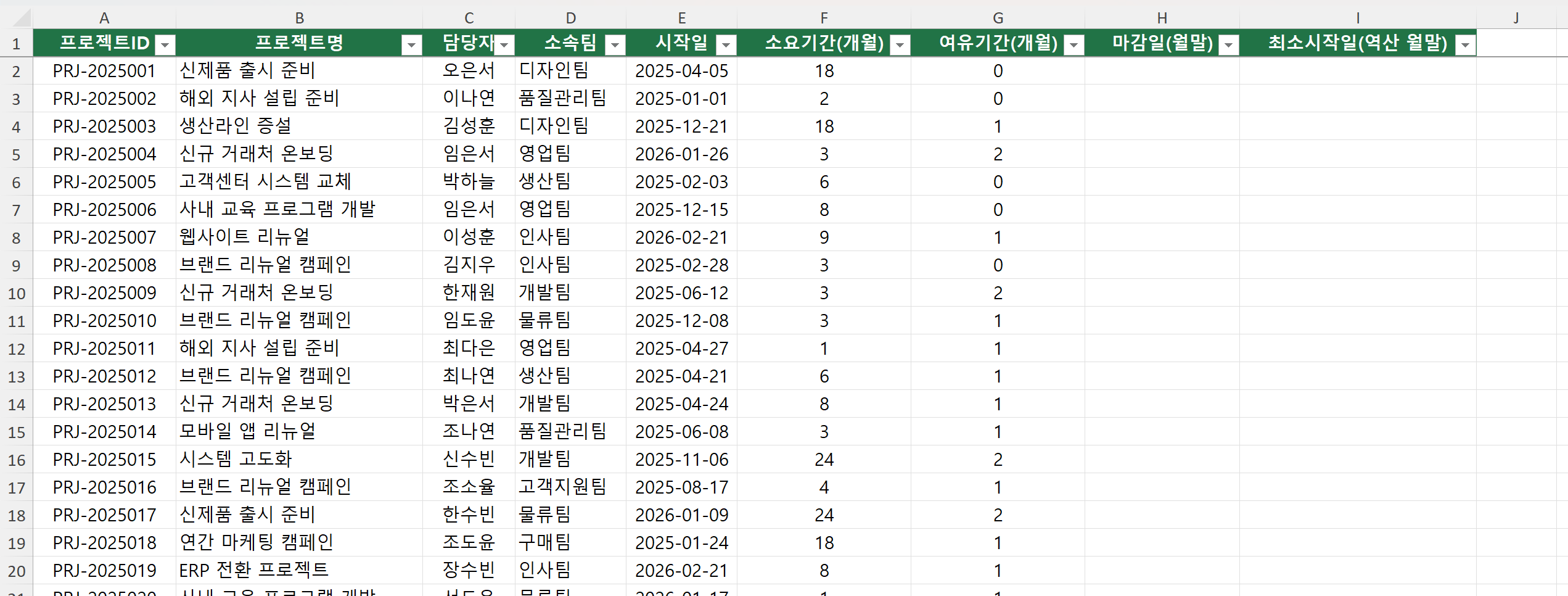 프로젝트별 시작일과 소요기간이 정리된 Excel 표