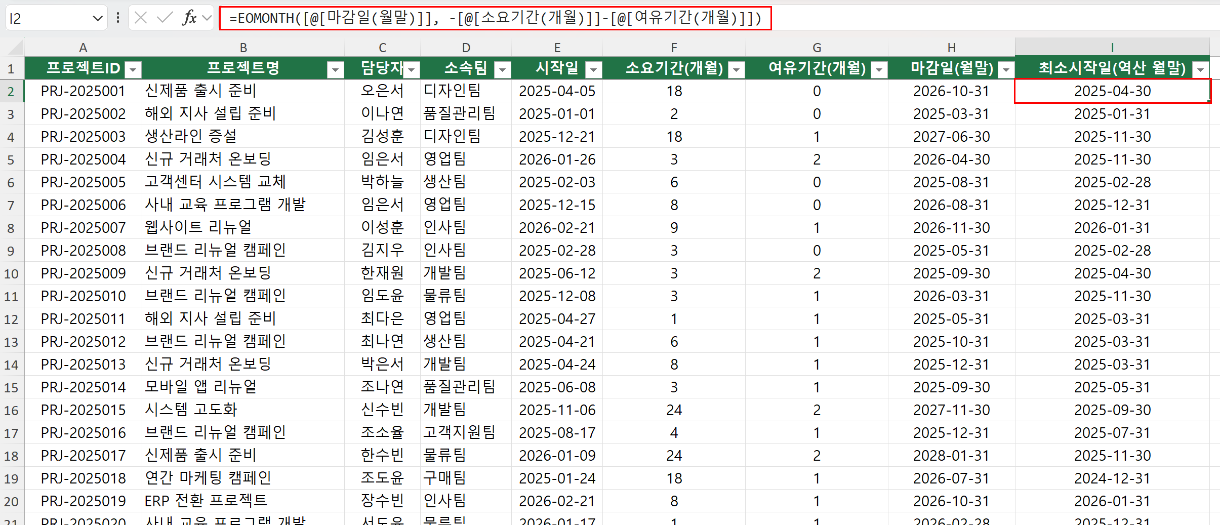 EOMONTH 함수로 '최소시작일' 계산