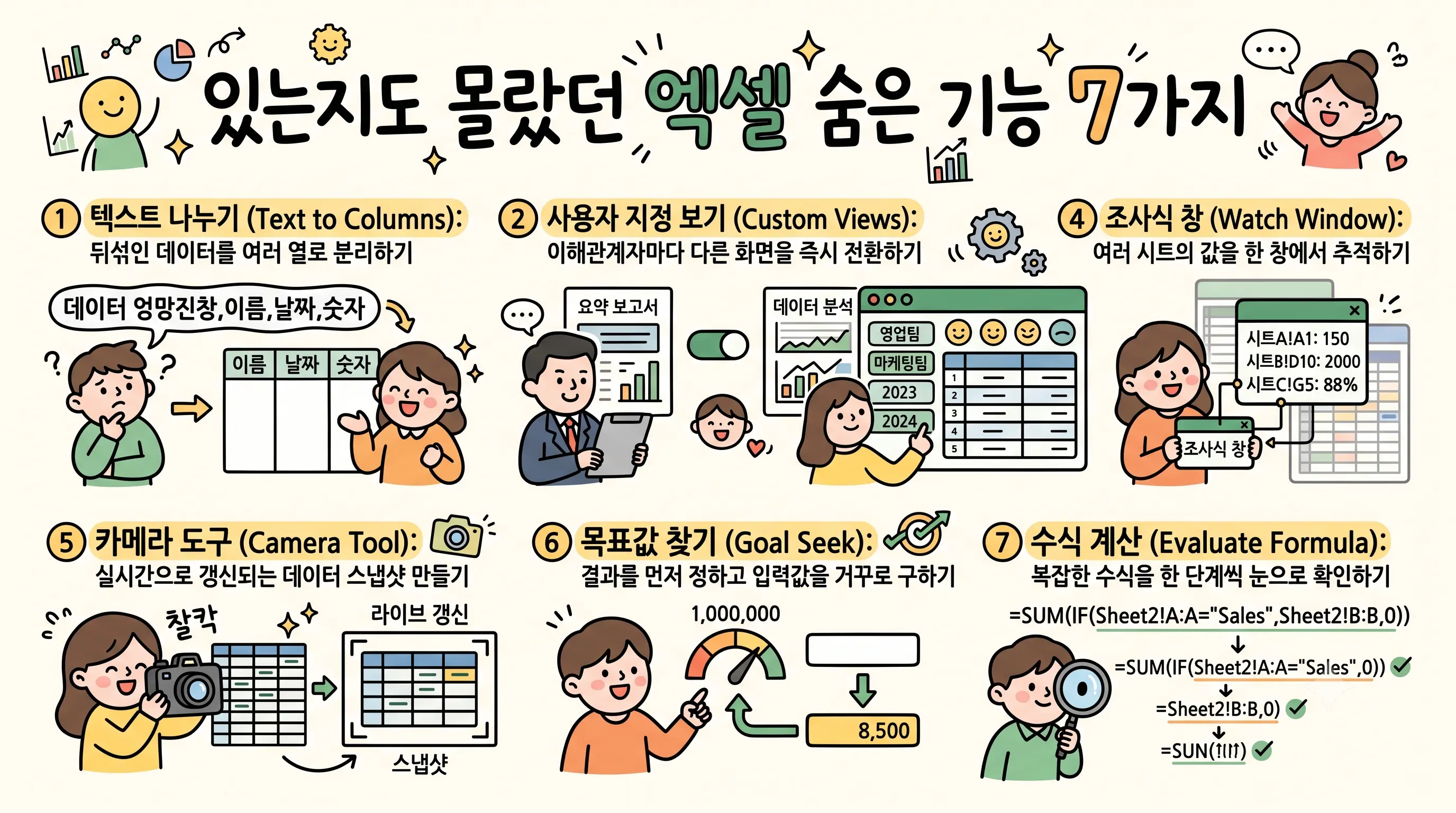 대부분의 사용자가 모르는 엑셀 숨은 기능 7가지 소개 이미지