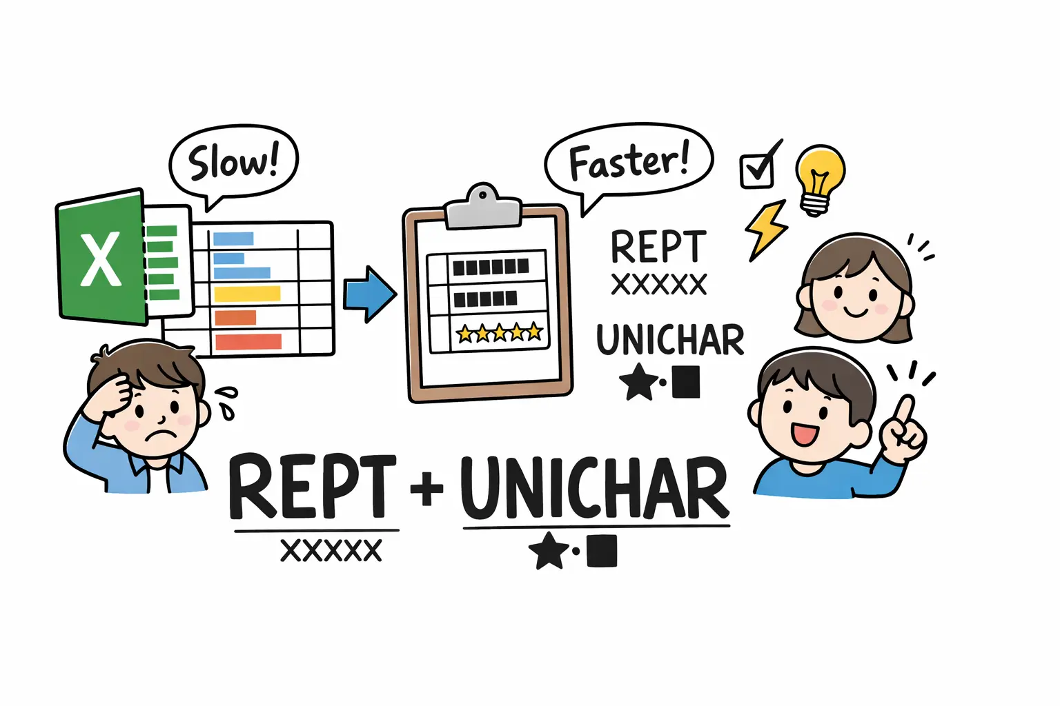 엑셀 조건부 서식 데이터 막대 대신 REPT 함수로 만드는 텍스트 기반 막대 시각화