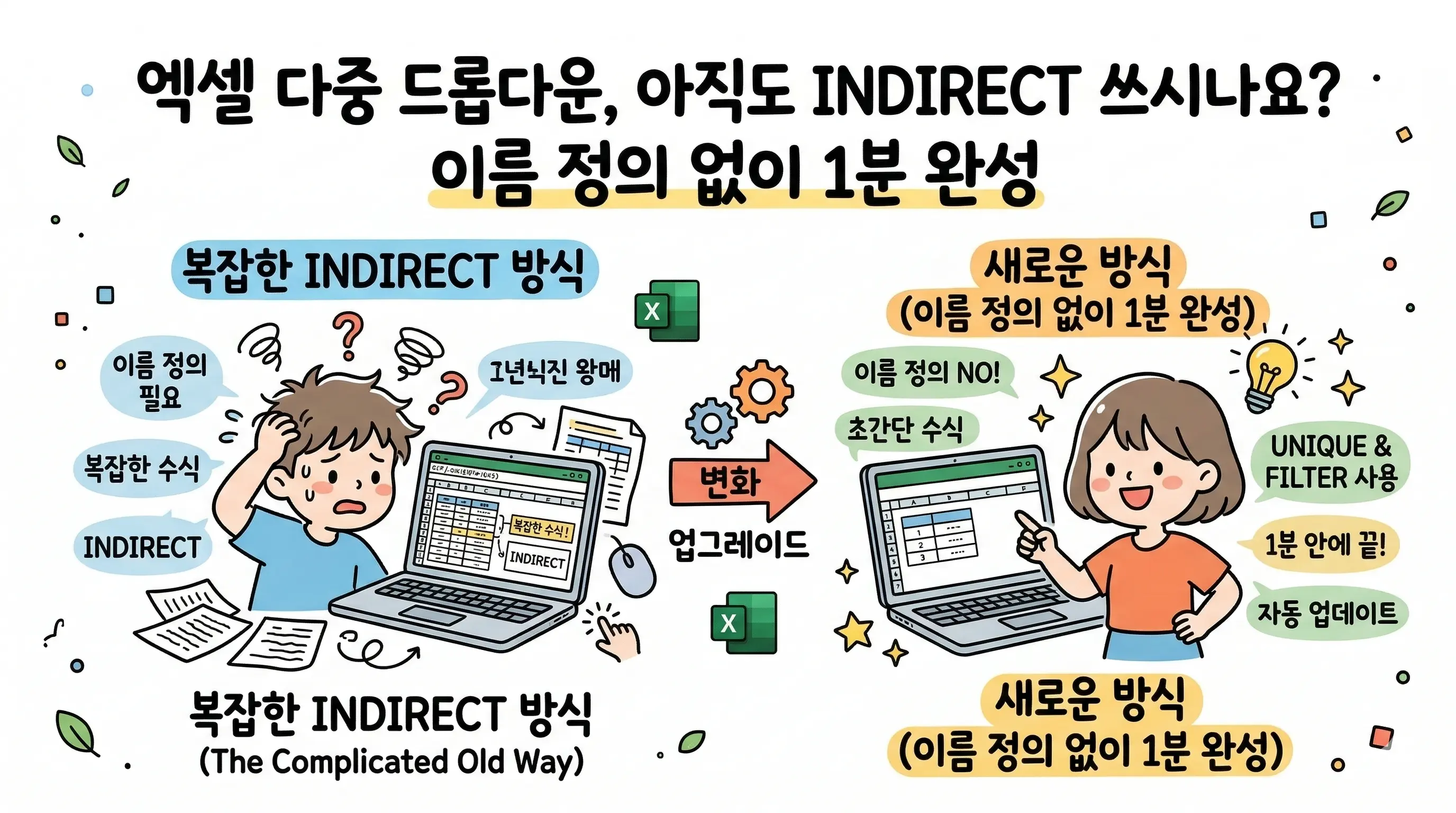 엑셀 다중 드롭다운 INDIRECT 대체 및 스필 연산자 활용