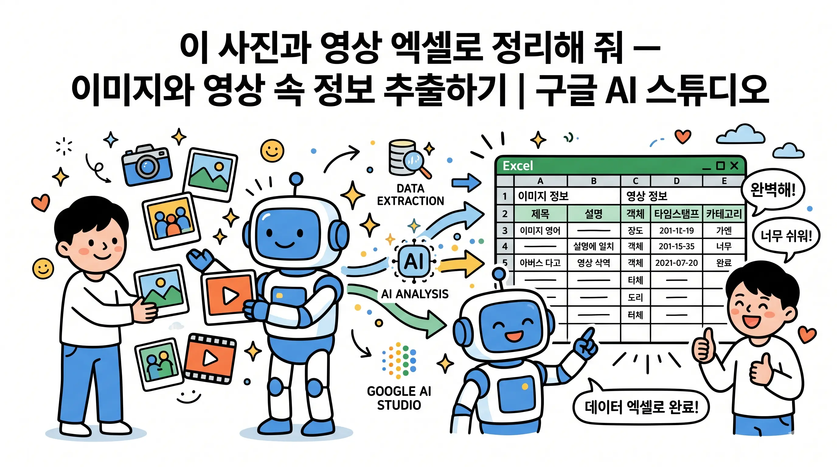 구글 AI 스튜디오를 활용한 멀티모달 데이터 추출 및 엑셀 변환 예시