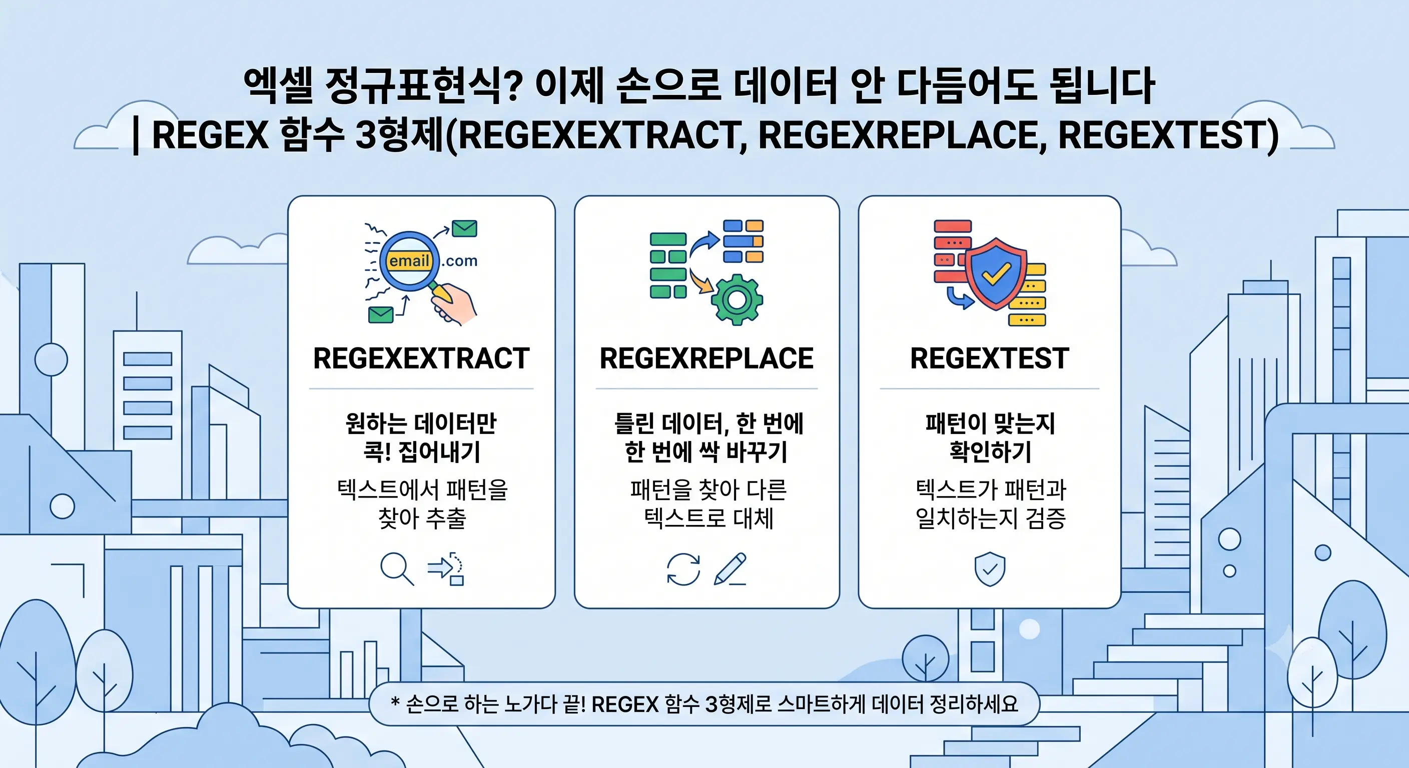 엑셀 정규표현식 REGEX 함수 REGEXEXTRACT REGEXREPLACE REGEXTEST