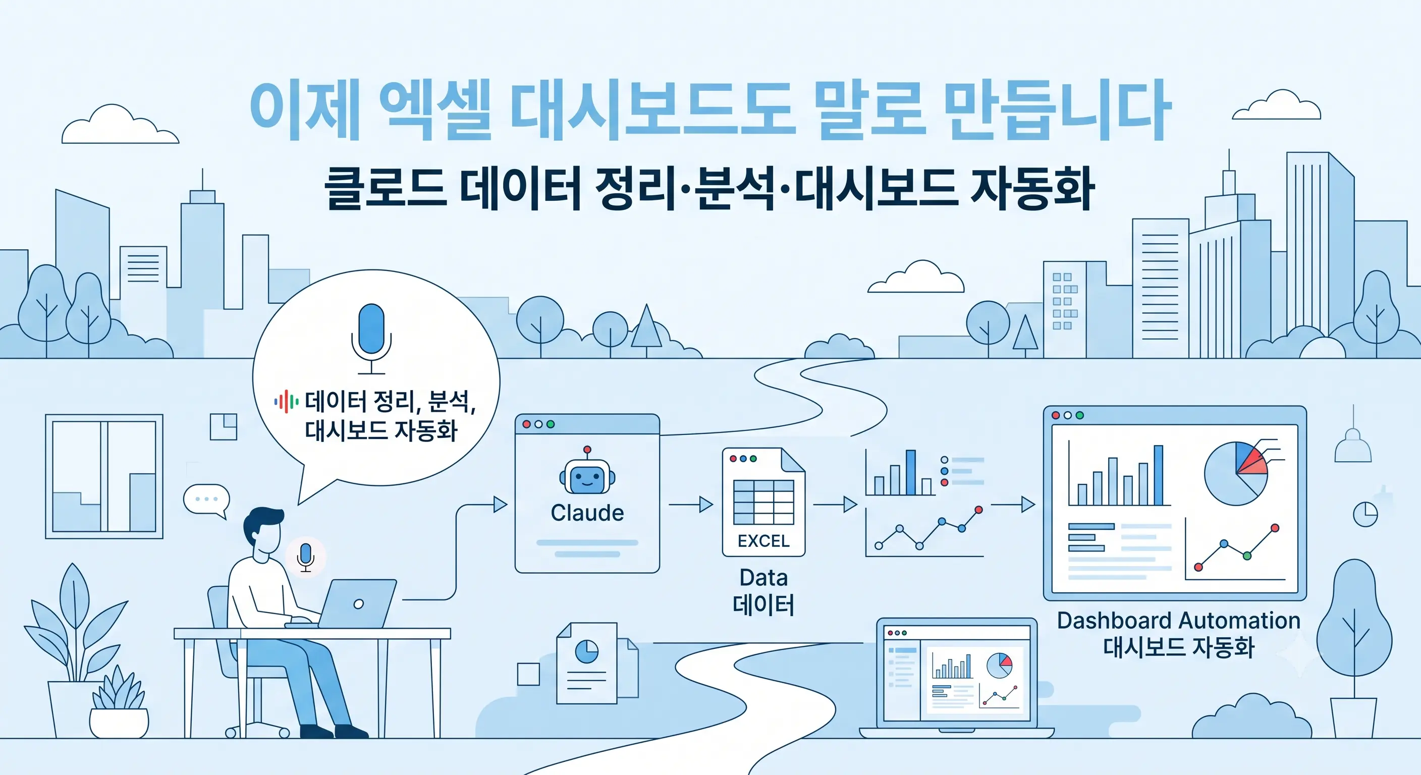 Claude for Excel 클로드 엑셀 데이터 정리 대시보드 자동화 아티팩트