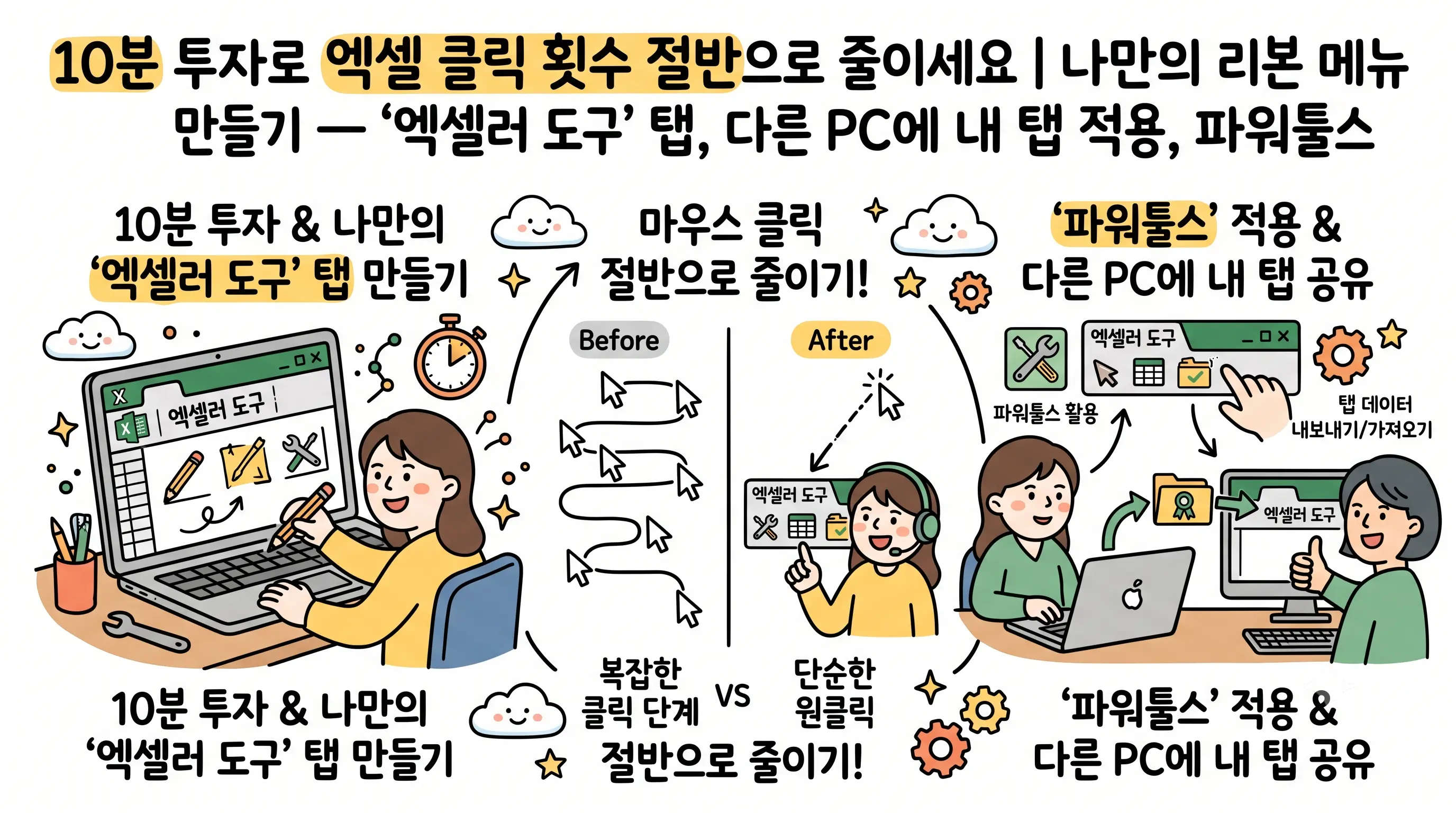 엑셀 리본 메뉴 커스터마이징 나만의 탭 만들기