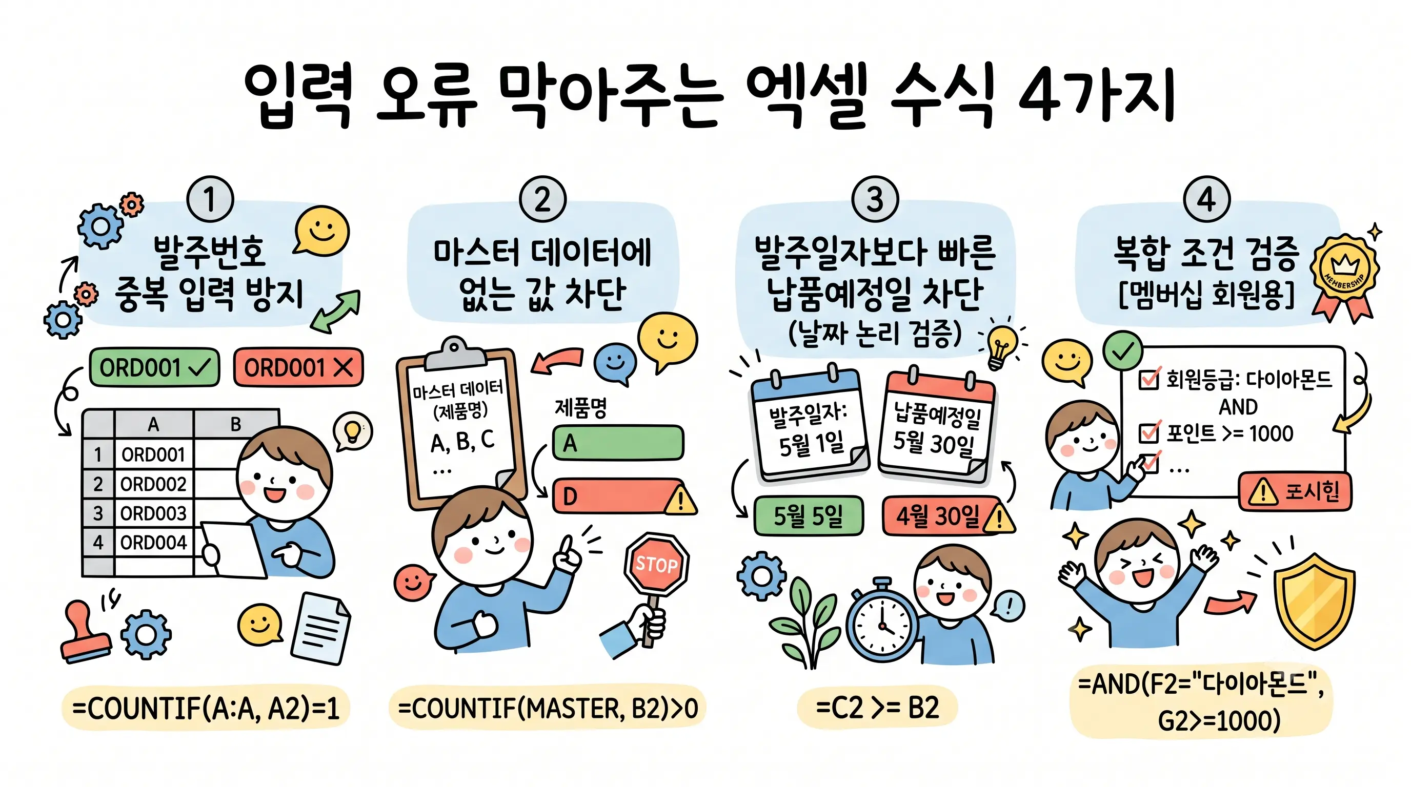 입력 오류 막아주는 엑셀 수식 4가지