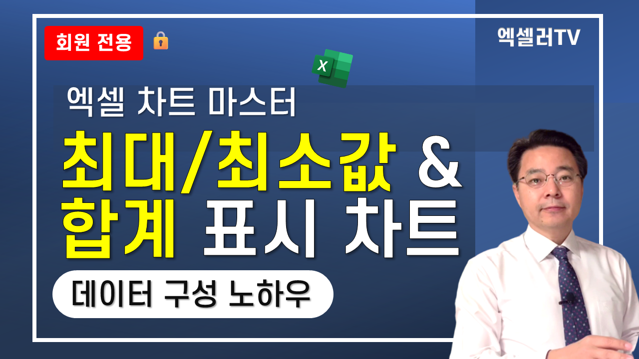 합계 막대형 & 최대/최소값 차트 완벽 정리