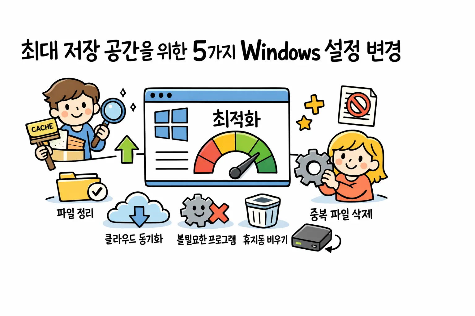 Windows PC 저장 공간 최대화 이미지