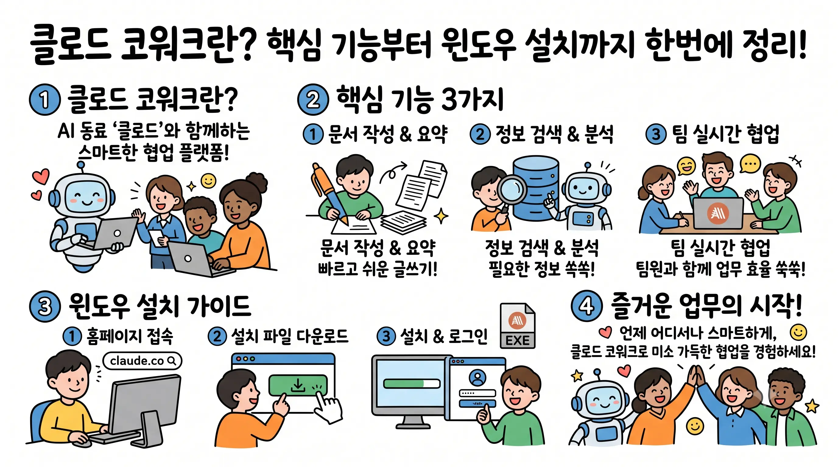 클로드 코워크 대표 이미지