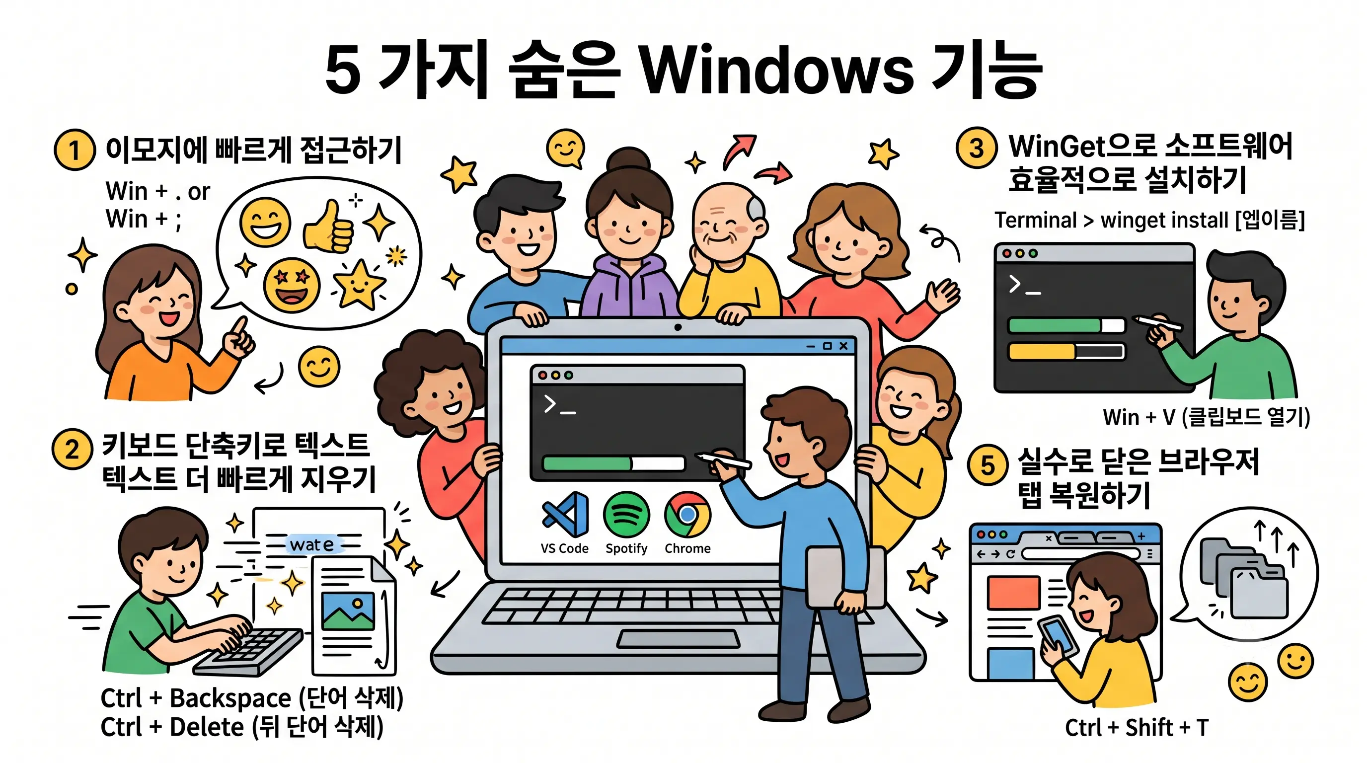 대부분의 Windows 사용자가 아직 모르는 5가지 숨은 기능