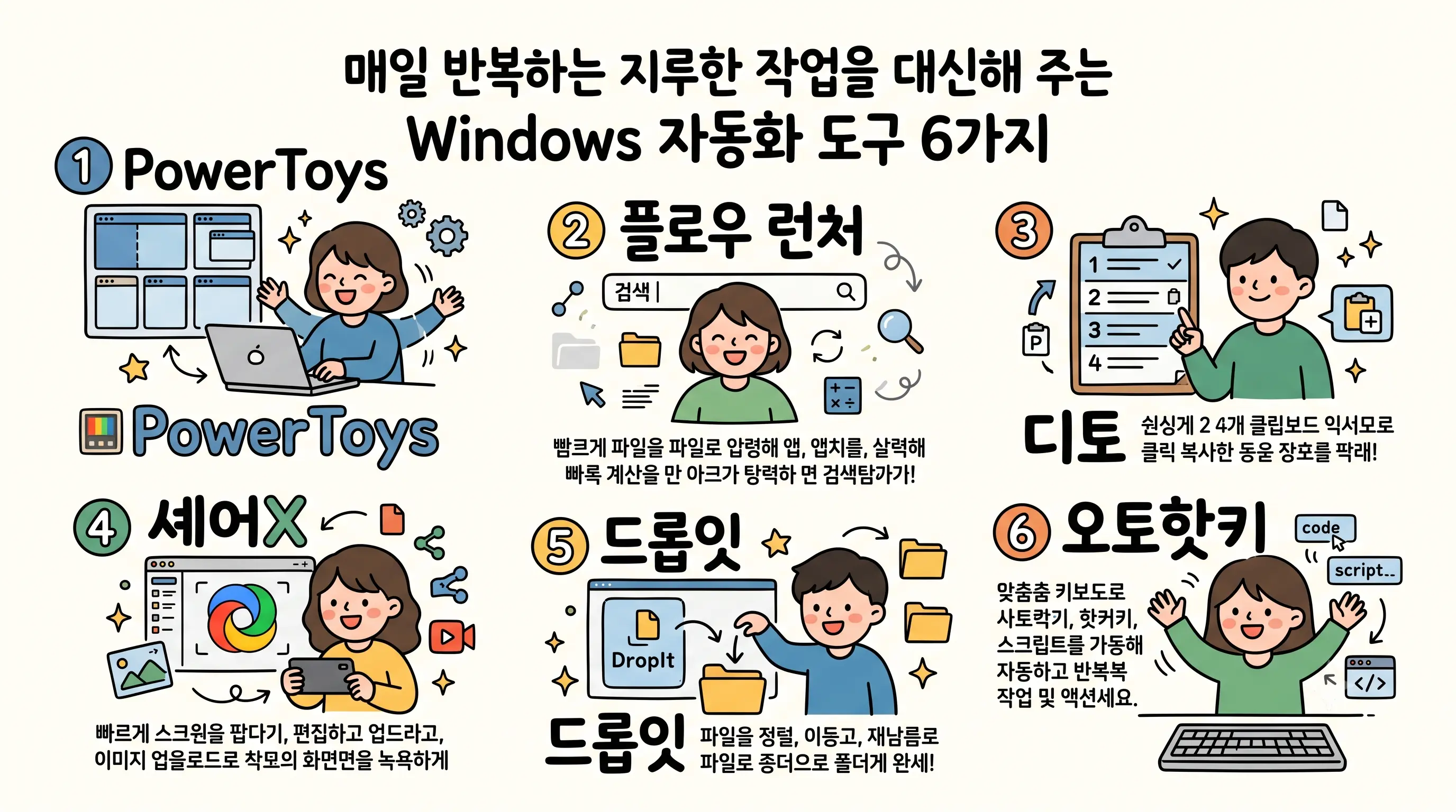 반복 업무를 자동화해 주는 Windows 무료 도구 6가지 소개 이미지