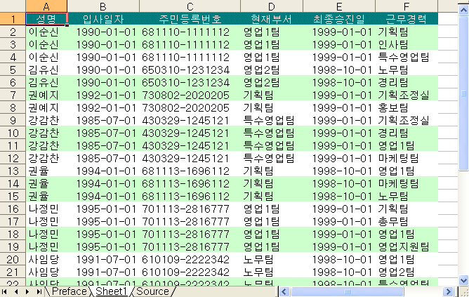 변환 결과 - 근무경력의 부서가 한 줄에 하나씩 나뉘고 나머지 항목은 같은 값으로 채워져 있다