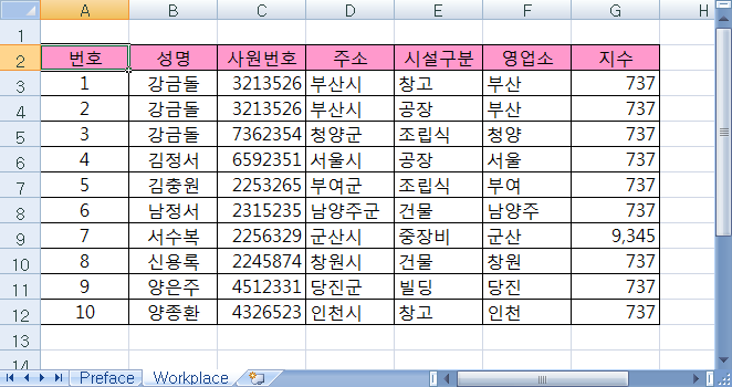 질문자가 첨부한 예제 - 번호, 성명, 사원번호, 주소, 시설구분, 영업소, 지수 열로 구성된 표