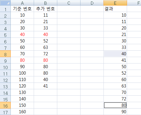 Workplace 시트 - A열(기준 번호), B열(추가 번호), E열(결과)에 정렬된 고유 값이 나열되어 있다