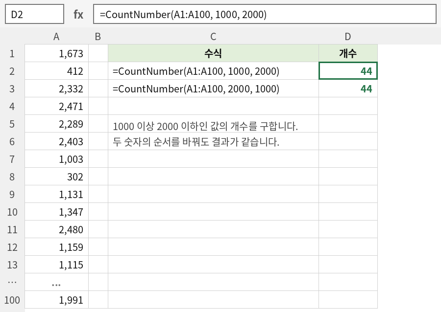 A1:A100 범위에서 1000과 2000 사이의 값의 개수를 CountNumber 함수로 구한 워크시트