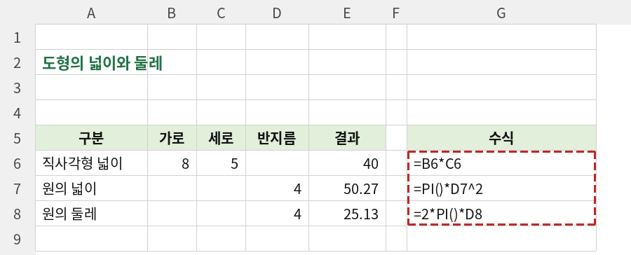 결과 셀 옆의 G열에 수식 내용이 문자열로 표시된 워크시트(빨간 네모)