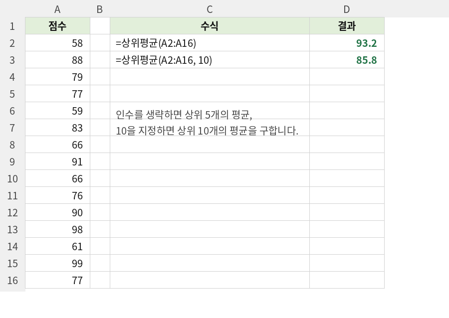 상위평균 사용자 정의 함수로 상위 5개와 상위 10개의 평균을 구한 워크시트