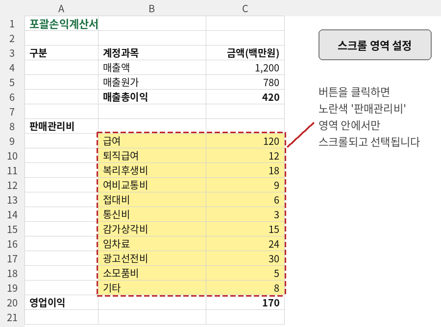 포괄손익계산서에서 노란색 판매관리비 영역 안에서만 스크롤되도록 설정하는 스크롤 영역 설정 버튼