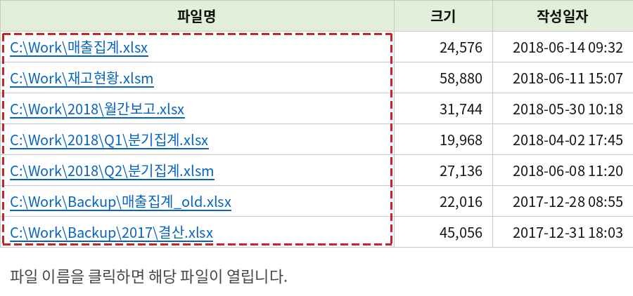 검색된 파일명, 크기, 작성일자가 하이퍼링크와 함께 표시된 워크시트