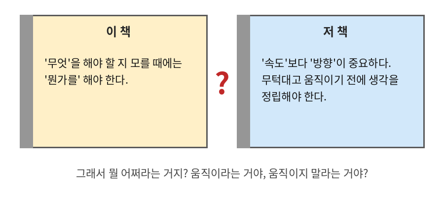 서로 다른 조언을 하는 두 책의 구절을 나란히 놓은 그림