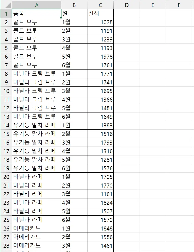 로딩 중...