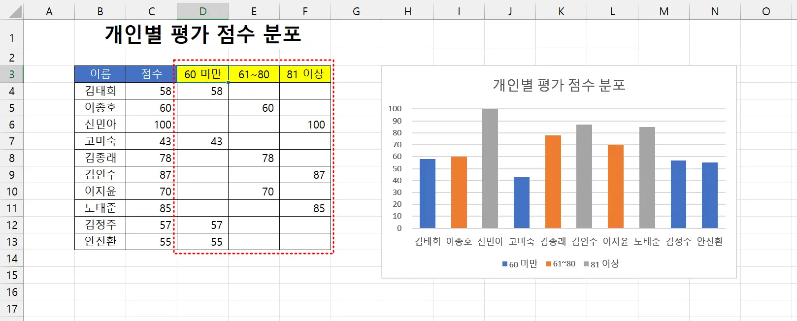 로딩 중...