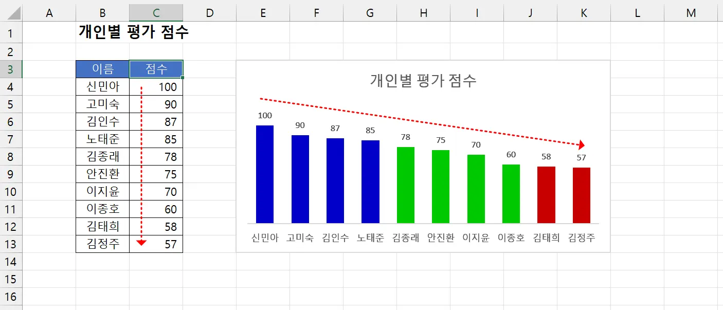 로딩 중...